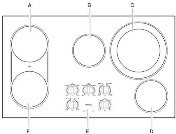 MAYTAG MEC8836HS - COOKTOP USE - 4