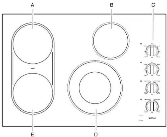 MAYTAG MEC8830HB - COOKTOP USE - 3