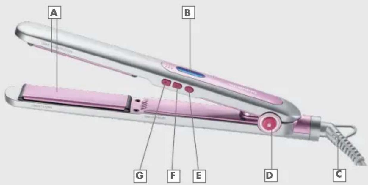 GRUNDIG HS 5630 - Ionic Hair Straightener Straight &amp; Curls - 2