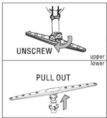OK ODW 10026 A1 - Cleaning the Spray Arms - 1