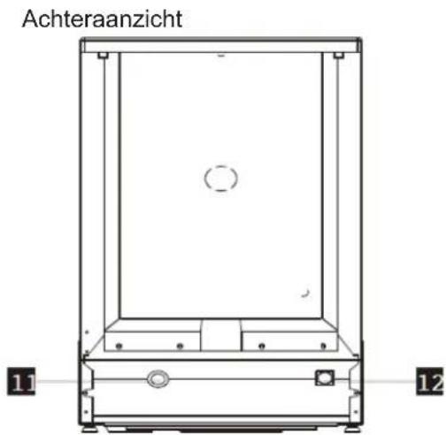 OK ODW 10026 A1 - BEDIENINGSINSTRUCTIE - 4