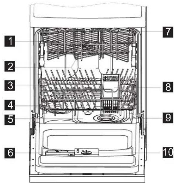 OK ODW 10026 A1 - Dishwasher Features - 1