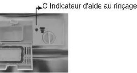 OK ODW 10026 A1 - QUAND REMPLIR LE DISPENSEUR D'AIDE AU RINCAGE - 1