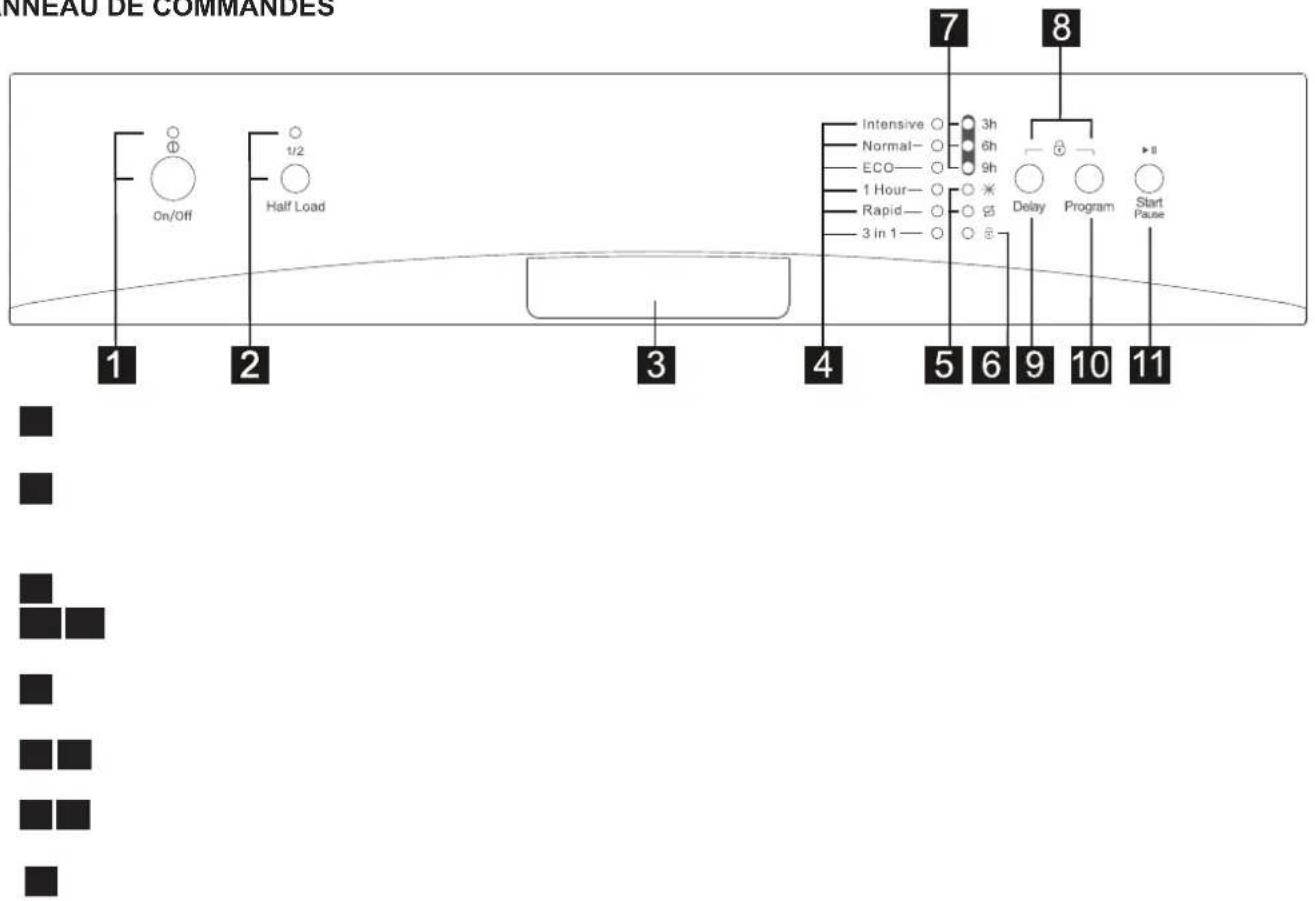 OK ODW 10026 A1 - INSTRUCTIONS D'UTILISATION - 1