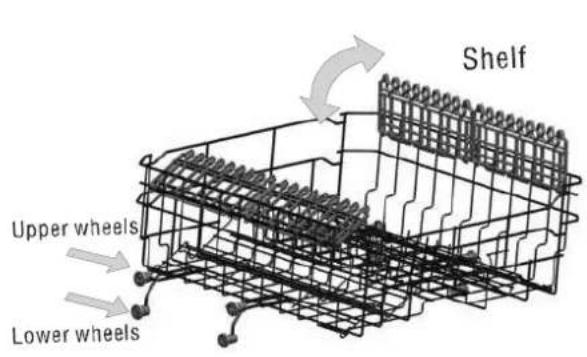 OK ODW 10026 A1 - Adjusting the Upper Basket - 1