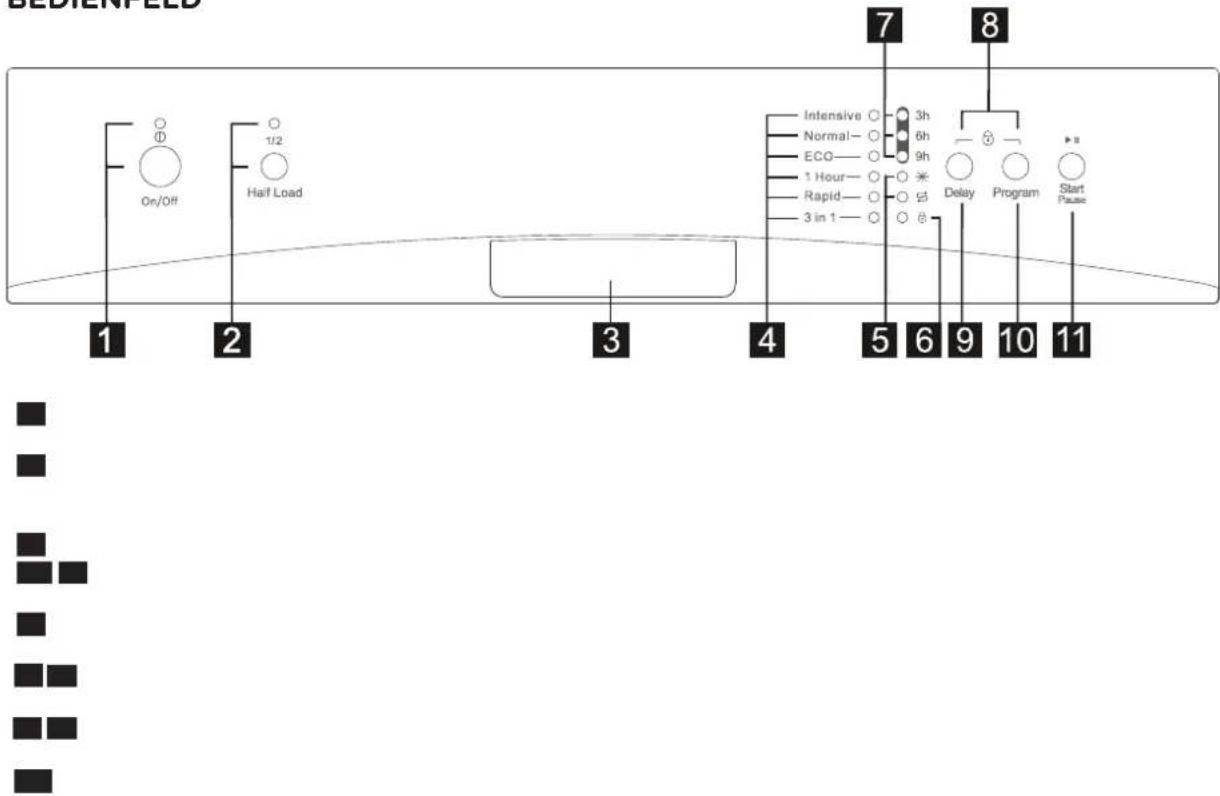 OK ODW 10026 A1 - BEDIENUNGSHINWEISE - 1