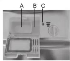 OK ODW 10026 A1 - Compartment A: - 1