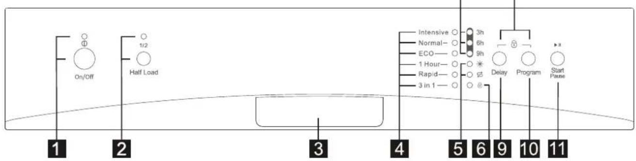 OK ODW 10026 A1 - BEDIENINGSINSTRUCTIE - 1