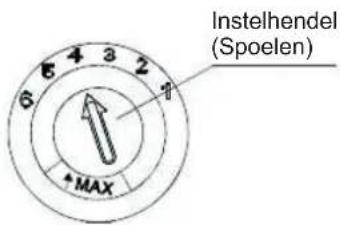 OK ODW 10026 A1 - OPMERKING: - 1
