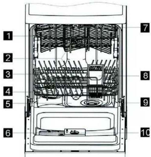 OK ODW 10026 A1 - INSTRUCTIONS D'UTILISATION - 2