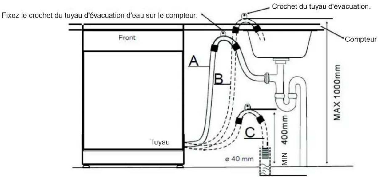OK ODW 10026 A1 - CONNEXION DU TUYAU D'EVACUATION - 1