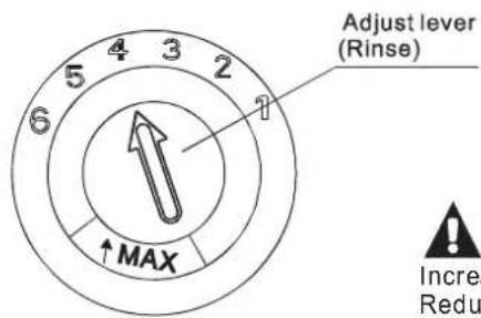 OK ODW 10026 A1 - Adjusting Rinse Aid Dispenser - 1