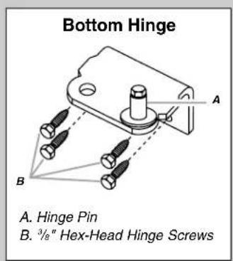 MAYTAG MZF34X16DW - Door Removal & Replacement - 2