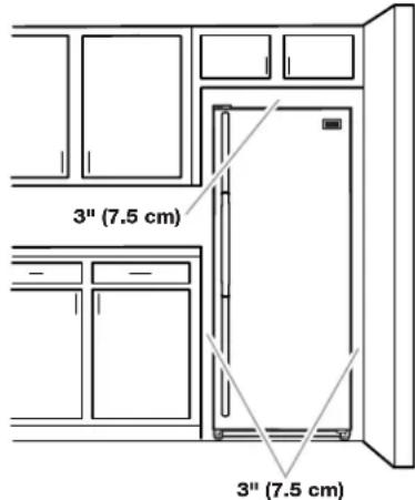 MAYTAG MZF34X16DW - Upon Moving to Final Location - 1