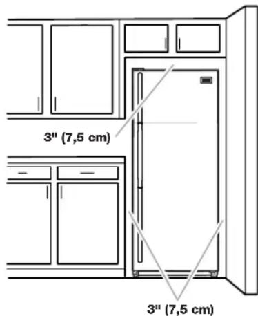MAYTAG MZF34X16DW - Traslado a la ubicación final - 1