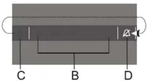 Pelgrim PVD25088L - ALARME HAUTE TEMPERATURE - 2