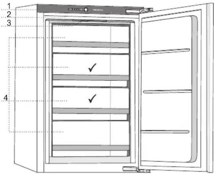 Pelgrim PVD25088L - Appareil conventionnel - 1