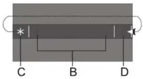 Pelgrim PVD25088L - SUPER CONGÉLATION - 2