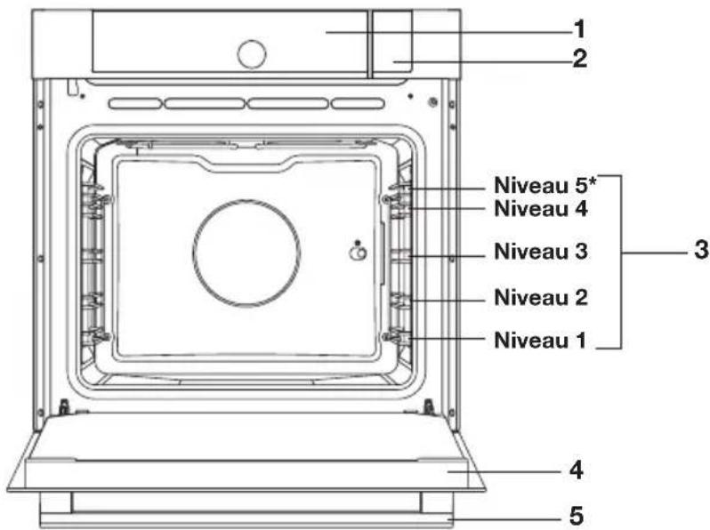 Pelgrim OVS624MAT - Description - 1