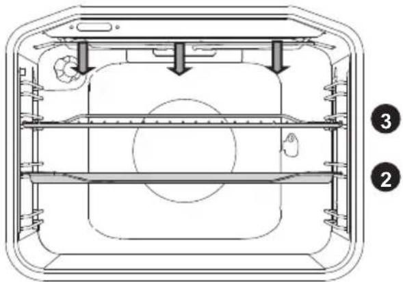 Pelgrim OVM536RVS - Grand grill - 1