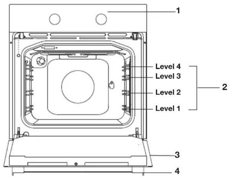 Pelgrim OVM536RVS - Description - 1