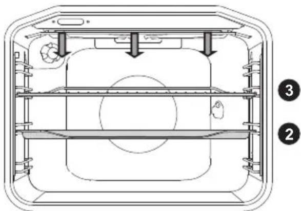 Pelgrim OVM536RVS - GroBer Grill - 1