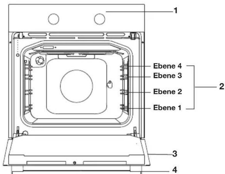 Pelgrim OVM536RVS - Beschreibung - 1