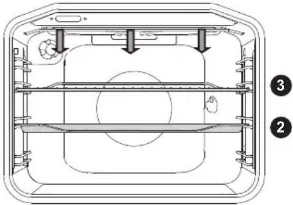 Pelgrim OVM436MAT - Grand gril - 2