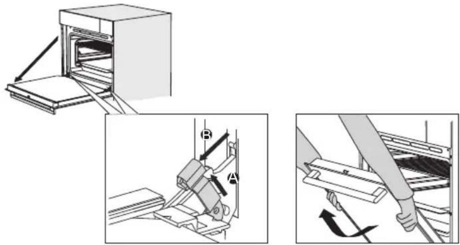 Pelgrim OVM436MAT - Removal and reinsertion of the oven door - 1