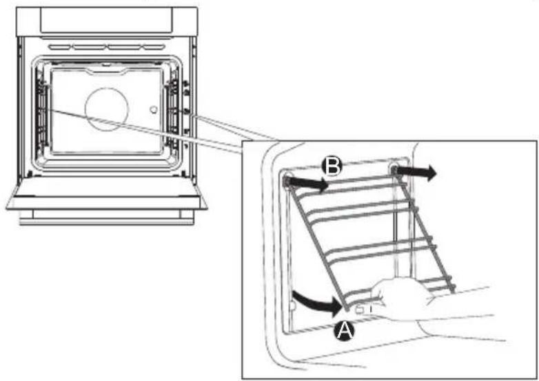 Pelgrim OVM436MAT - Removing and cleaning the guide rails. - 1