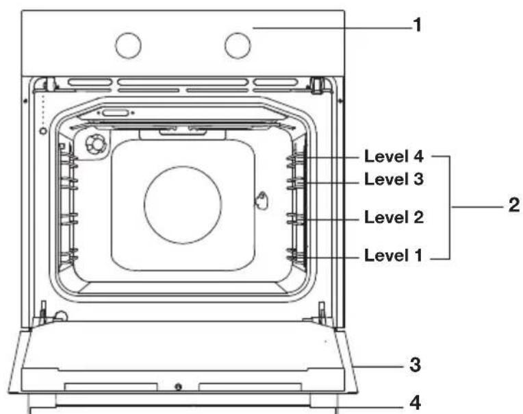 Pelgrim OVM436MAT - Description - 1
