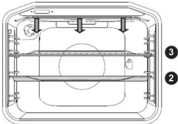 Pelgrim OVM436MAT - GroBer Grill - 2