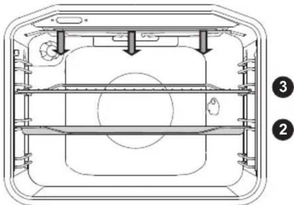 Pelgrim OVM436MAT - Kleine grill - 1
