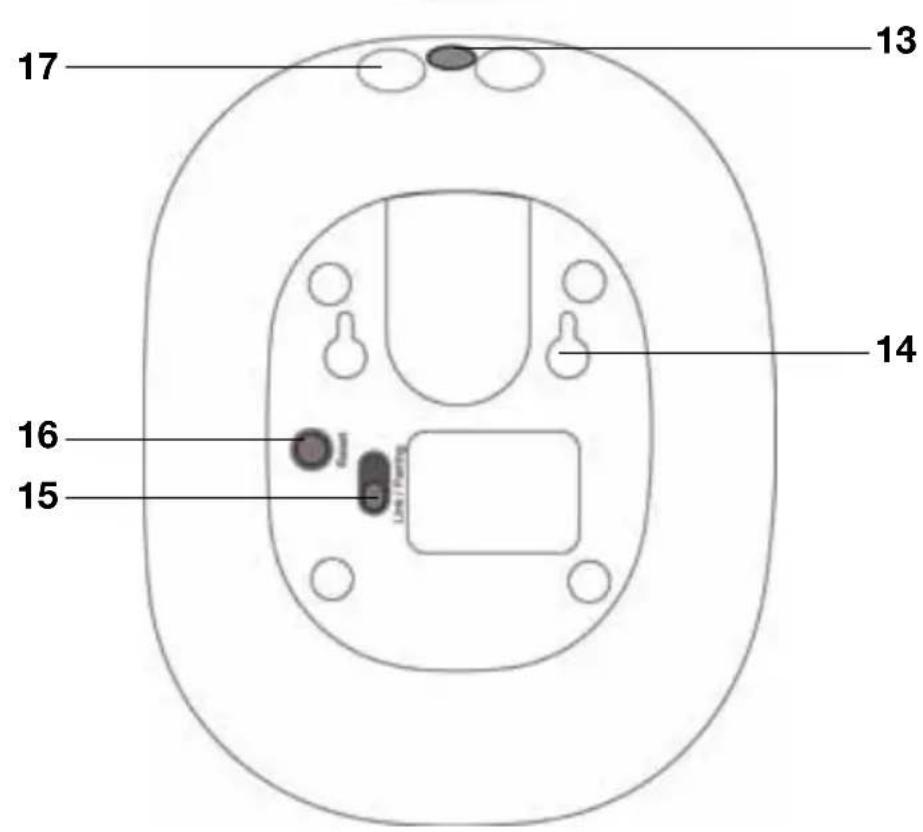 NUK Smart Control Multi 310 - 3