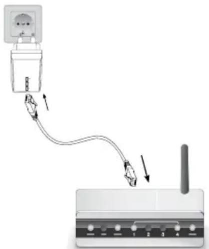 NUK Eco Smart Control 300 - WLAN-Router anschließen - 1
