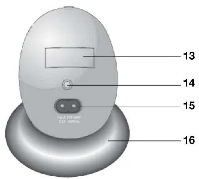 NUK Eco Smart Control 300 - 2