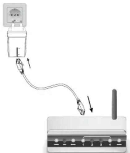 NUK Eco Smart Control 300 - Raccordement du routeur WLAN - 1