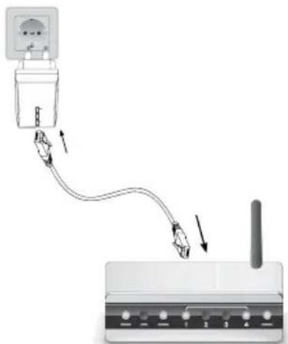 NUK Eco Smart Control 300 - Connecting the WLAN router - 1