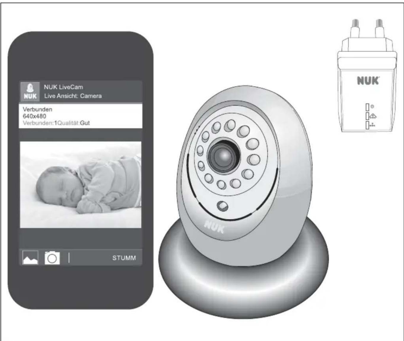 NUK Eco Smart Control 300 - Bedienungsanleitung Operating Instructions - 2