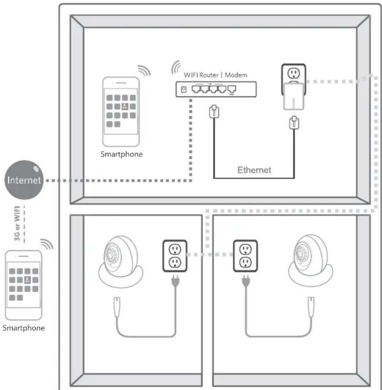 NUK Eco Smart Control 300 - Funktionsbeschreibung - 1
