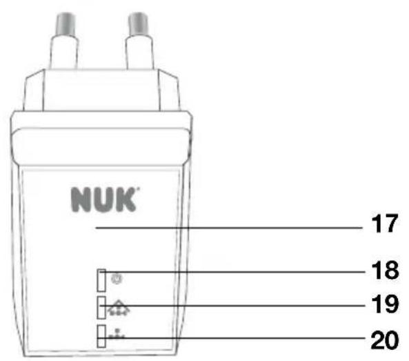 NUK Eco Smart Control 300 - 3