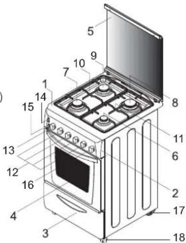 ROSIERES RCG 6911 RB - GENERAL APPEARANCE AND DEFINITION OF THE APPLIANCE - 1