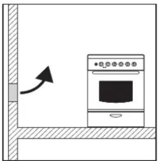 ROSIERES RCG 6911 RB - L'AMBIENTE IN CUI INSTALLARE L'ELETTRODOMESTICO - 1