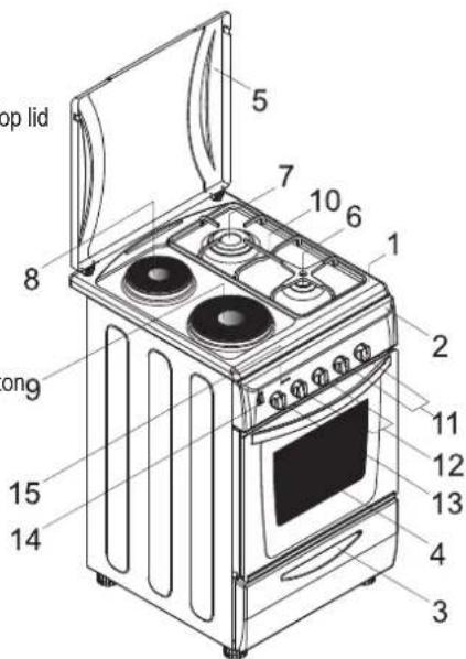 ROSIERES RCG 6911 RB - GENERAL APPEARANCE AND DEFINITION OF THE APPLIANCE - 3