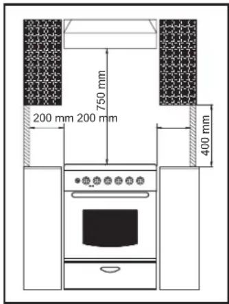 ROSIERES RCG 6911 RB - Positionnement - 1