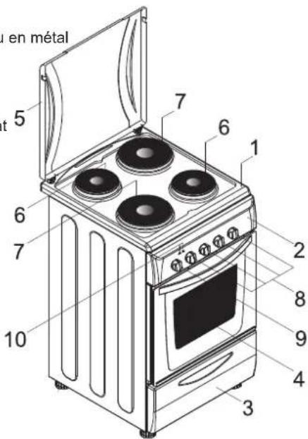 ROSIERES RCG 6911 RB - ASPECT General et definition de l'appareil - 4