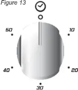 ROSIERES RCG 6911 RB - USING THE MINUTE TIMER - 1