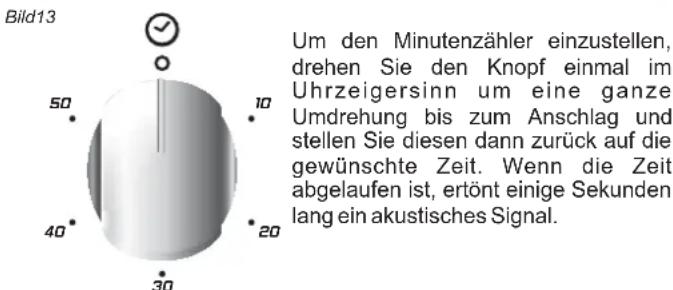ROSIERES RCG 6911 RB - MINUTENZÄHLER - 1