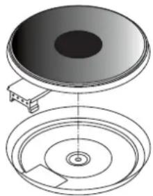 ROSIERES RCG 6911 RB - USE OF COOKTOP ELECTRICAL PLATES - 1