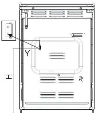 ROSIERES RCG 6911 RB - CONSEILS DE SECURITE - 3